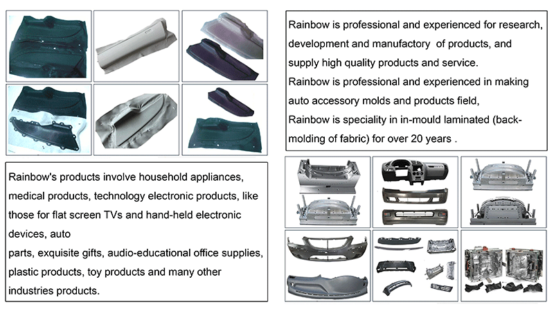 plastic parts manufacturing.gif