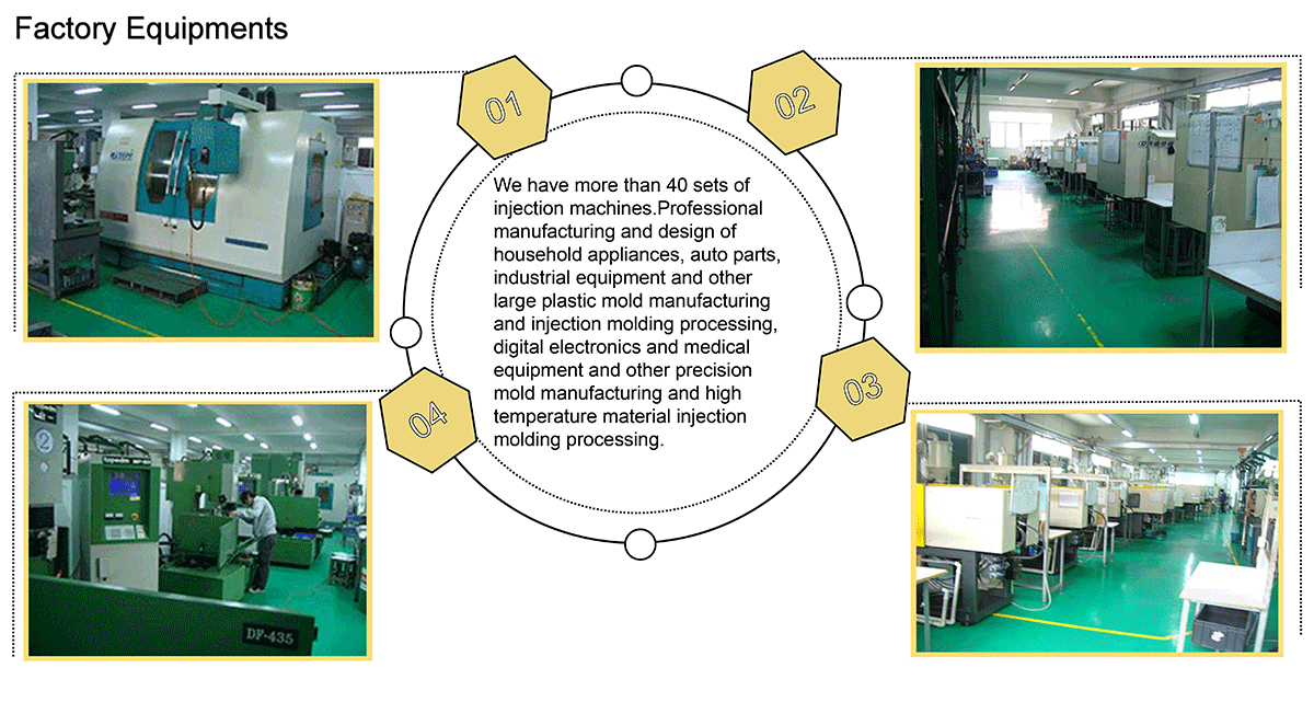 mold manufacturing.gif