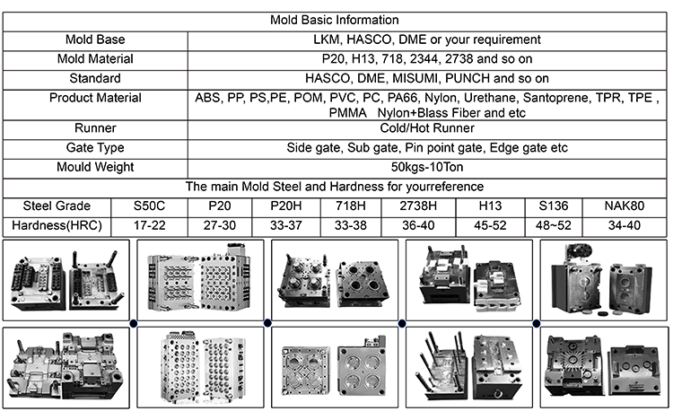 plastic injection parts.gif