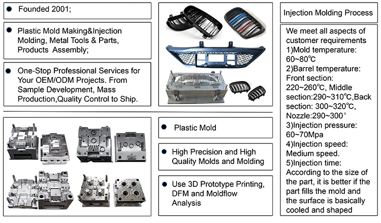 overmolding injection molding.gif