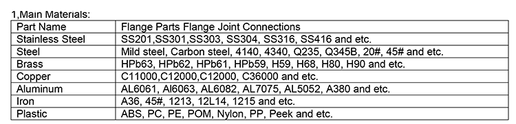 weld plates for concrete.gif