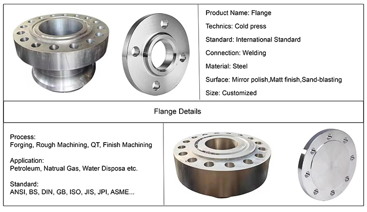 pipe floor flange.jpg