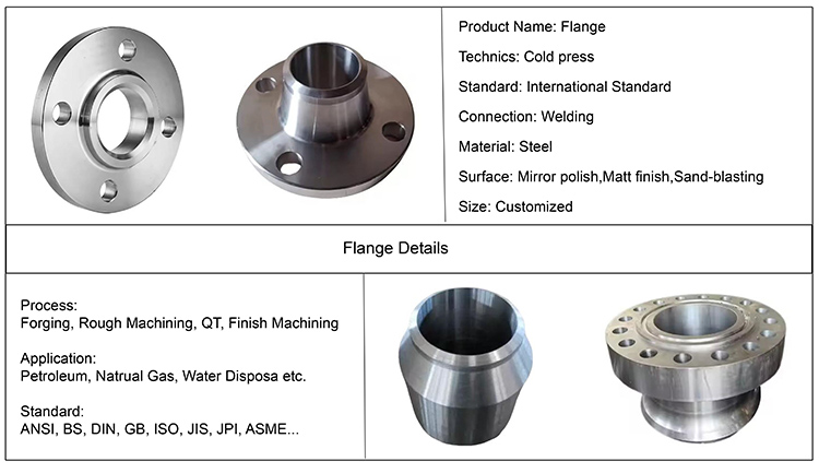 1 1 2 floor flange.jpg