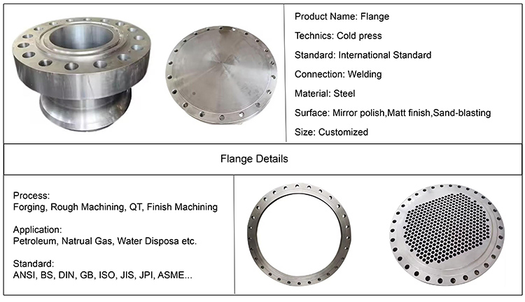 spectra 15mm flange.jpg