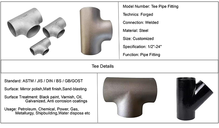 underground gas pipe fittings.jpg