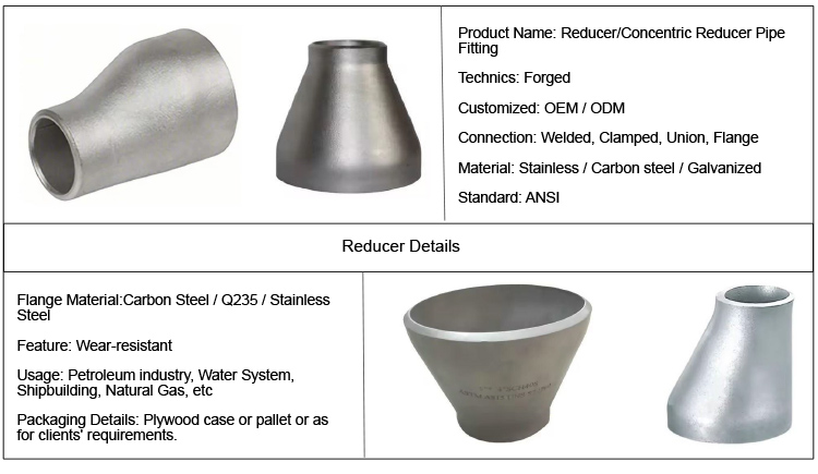 25mm water pipe fittings.jpg