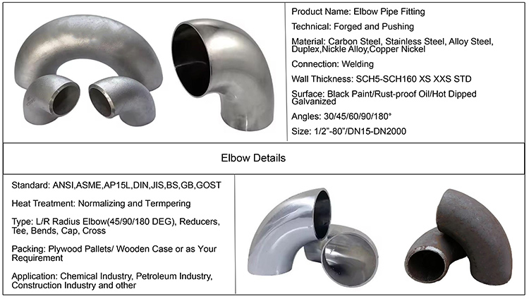 napco royal pipe and fittings.jpg