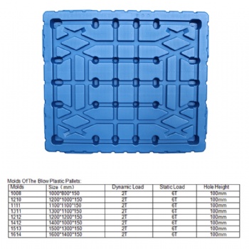 Moulding Maker Double Face Plastic Pallets